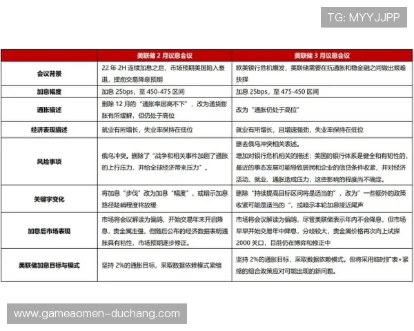 在银河期货官网上学习专业的风险控制技巧，保障您的投资安全与收益