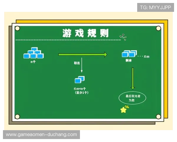 深入理解角子机规则帮助玩家制定科学的游戏策略