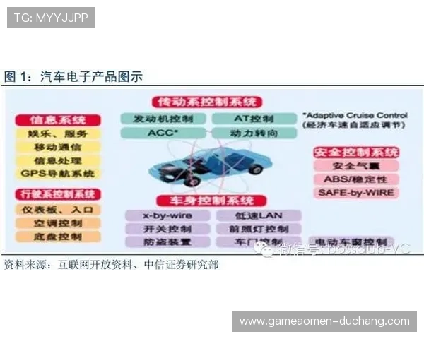 银河集团娱乐网站安全保障措施详解,保障用户信息安全与资金安全