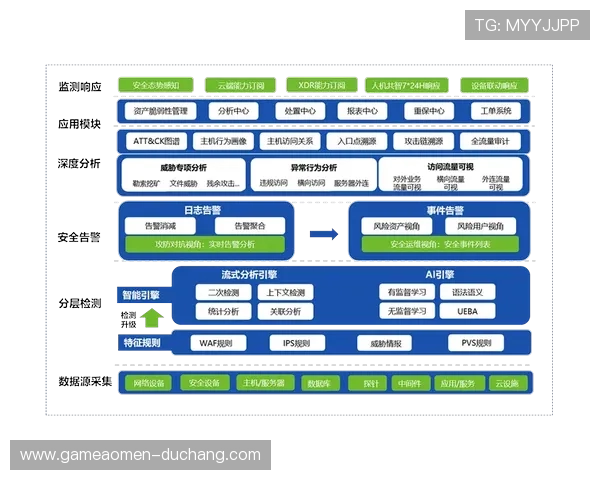 保障神殿正规网址安全运营,用户权益与平台责任全面解析