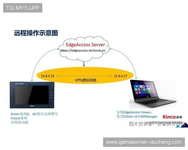 如何在不同设备上安全下载ag视讯官网平台的完整步骤指南