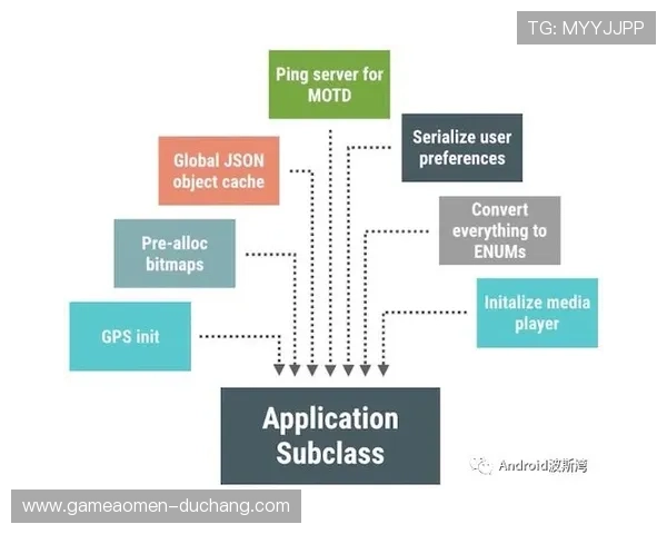 探索AG地址平台多渠道登录方式，提升账户安全性与便利性
