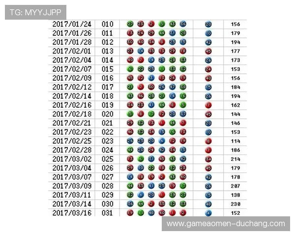 深入解析新澳门六合彩中奖规则提升中奖机会和投注技巧分享
